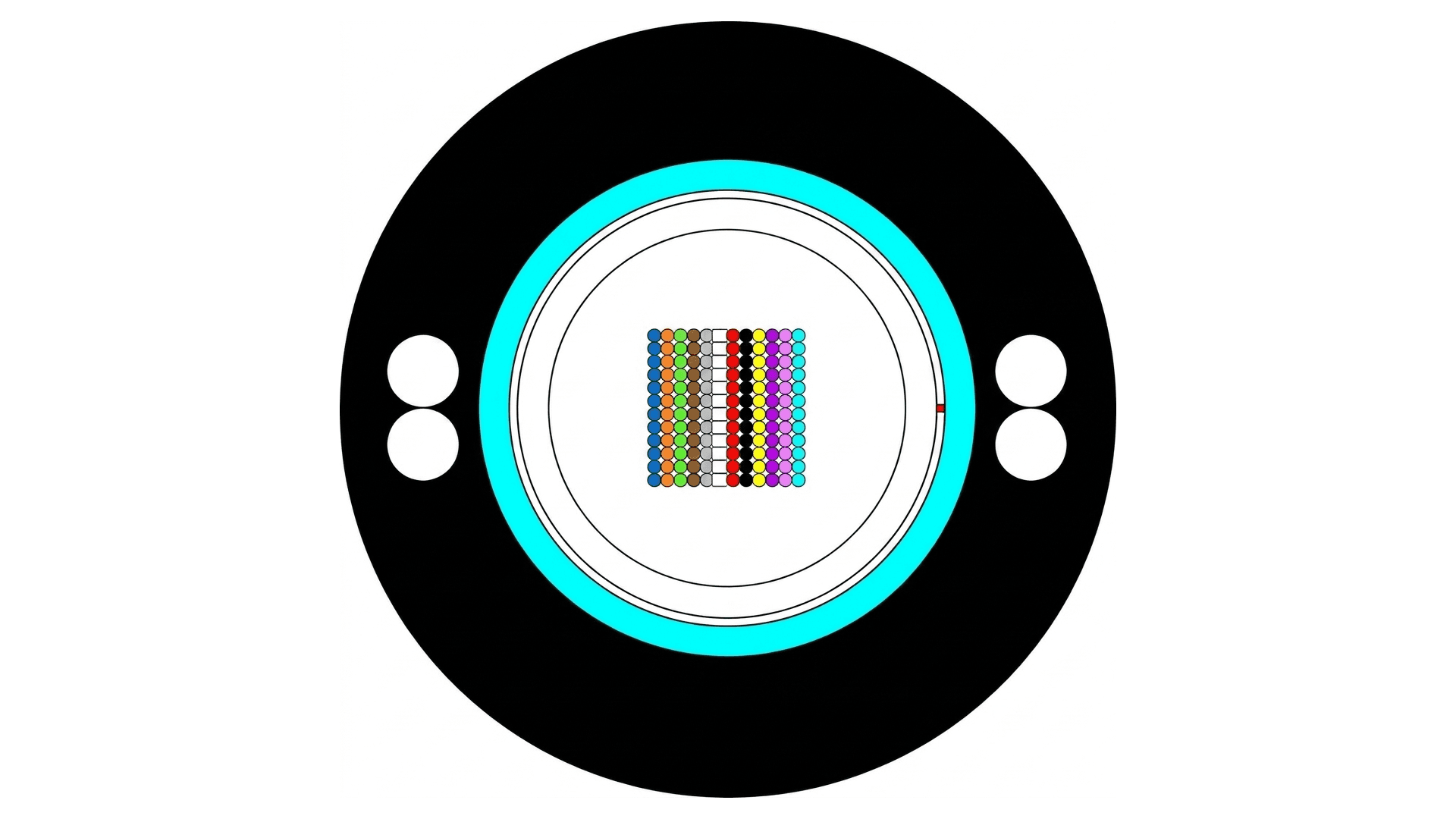 Rollable ribbon fiber optic cable